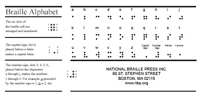 Our braille alphabet card