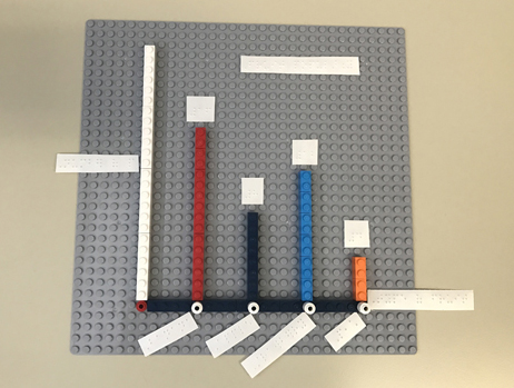 Bar graph made with legos and braille