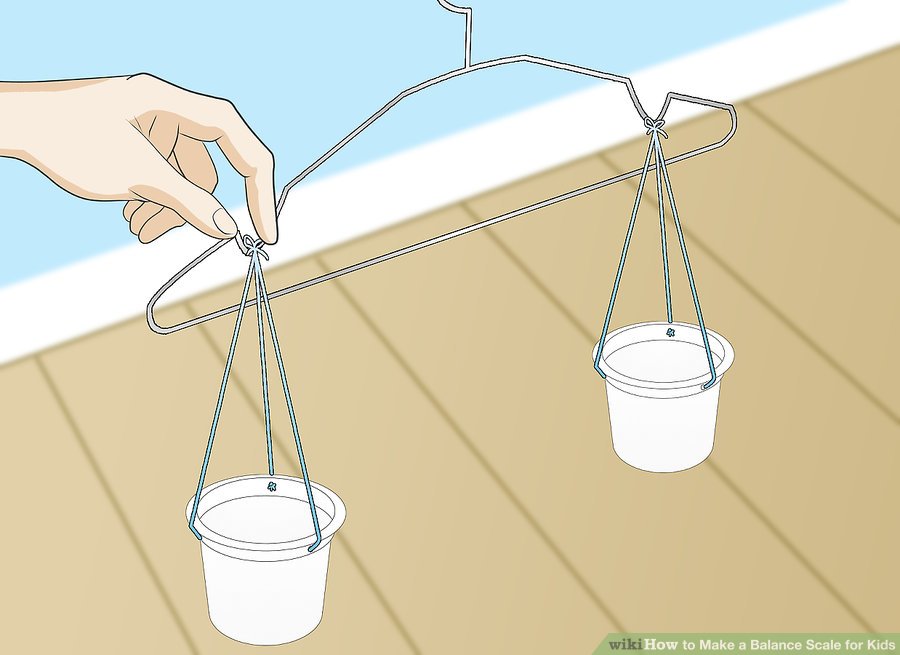 diagram of the balance scale